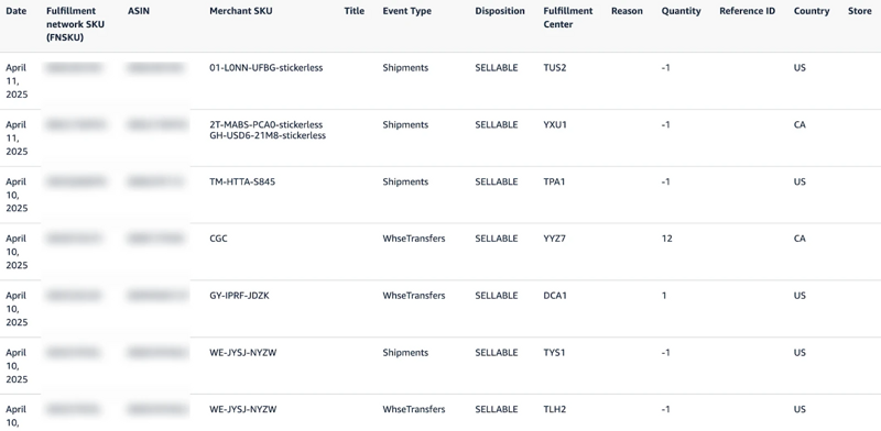 Check Seller Central reports
