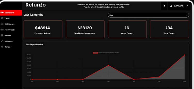 Refunzo FBA reimbursement dashboard overview