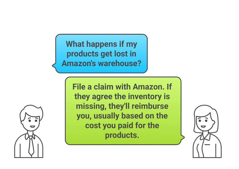 What is an Amazon reimbursement?