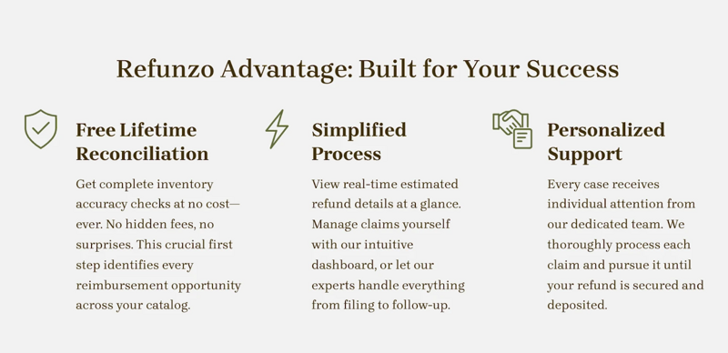Refunzo Advantage