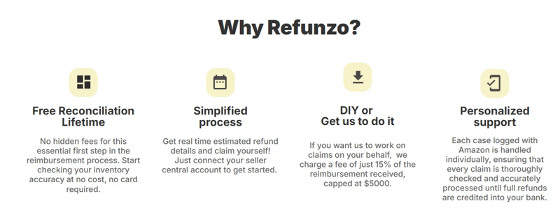 Amazon FBA seller