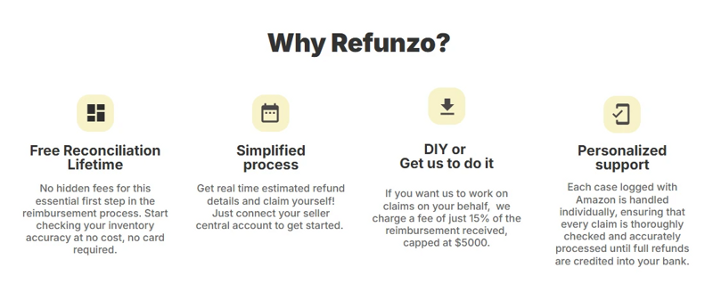 Refunzo