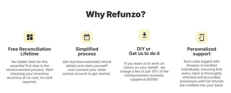 How Refunzo handles your reimbursement