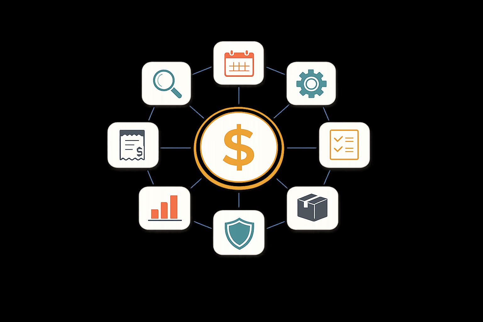 Top Tools For Tracking Amazon Refunds