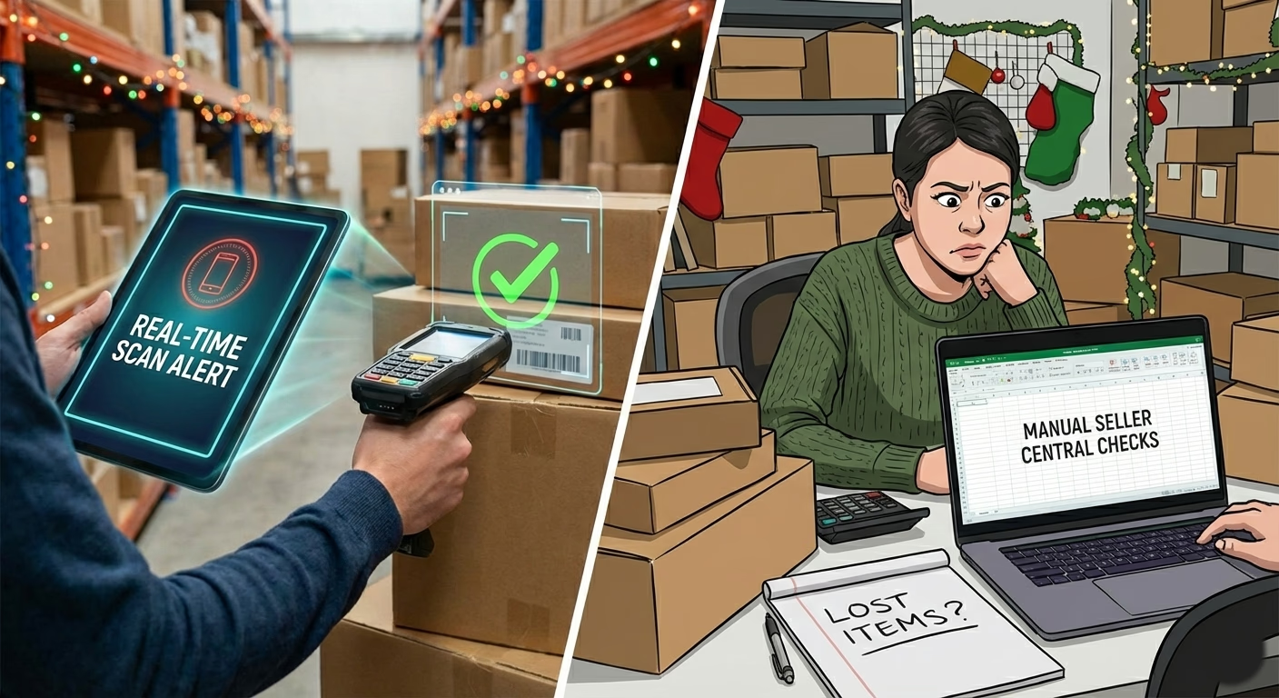 Real time scan vs manual checks